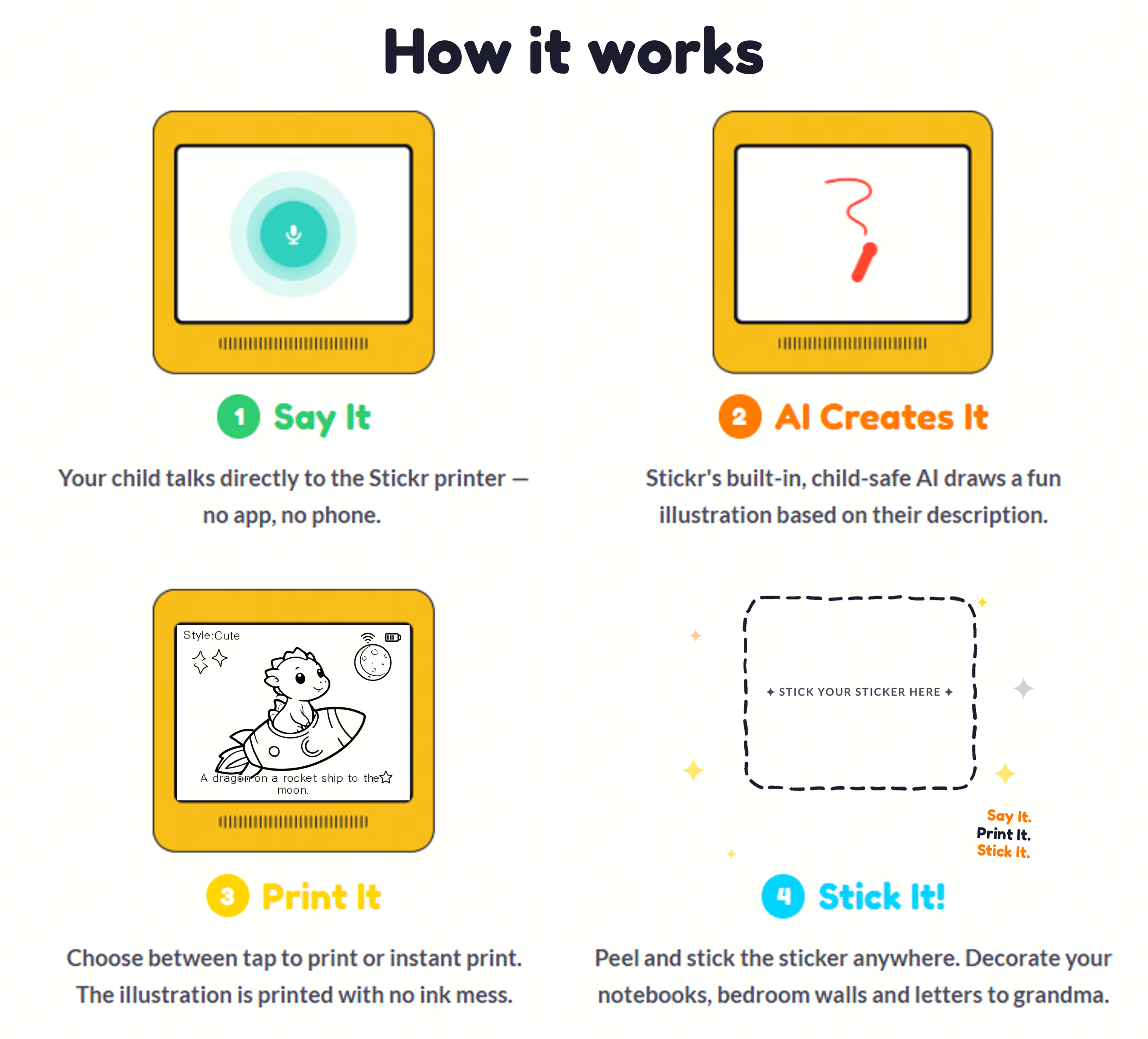 How it works: Say it, AI creates it, print it, stick it